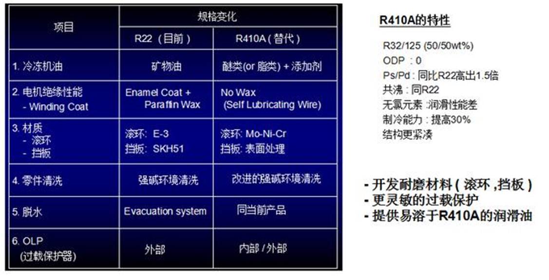 描述: D:\- System\BSO\Desktop\19rr00018r8p9o978rrq.jpg