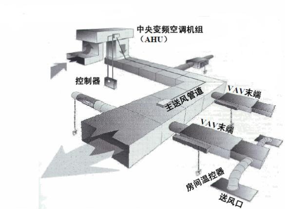 描述: https://i1.read01.com/SIG=23e5k3g/30474736466935664a5a.jpg