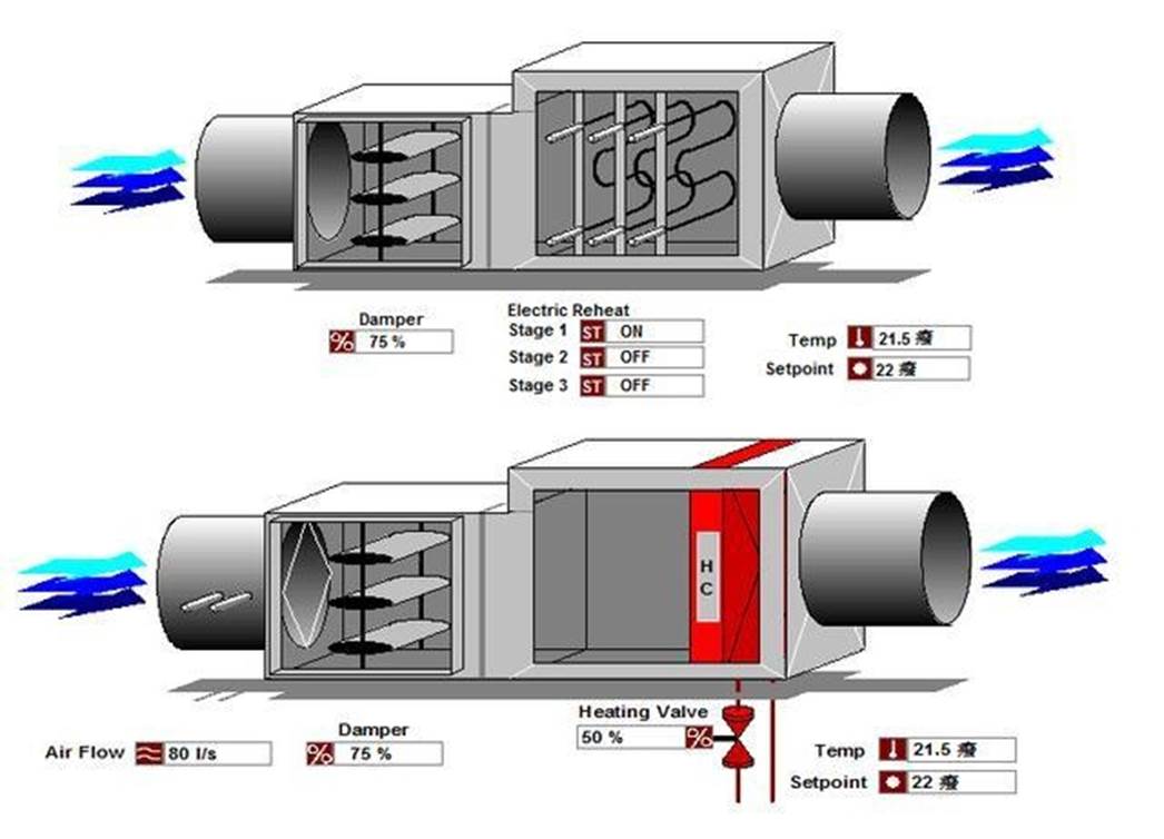 描述: https://i3.read01.com/SIG=2qunft3/3047473646694b386e32.jpg