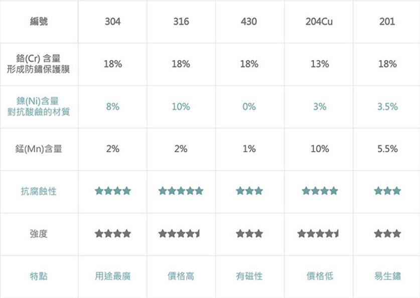 描述: https://farm5.static.flickr.com/4368/36679954296_5387d37553_z.jpg