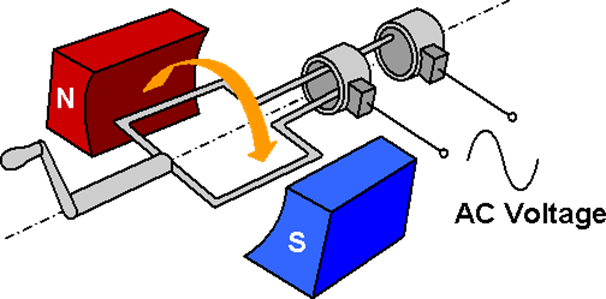 描述: http://macao.communications.museum/images/exhibits/2_4_1_1_eng.png