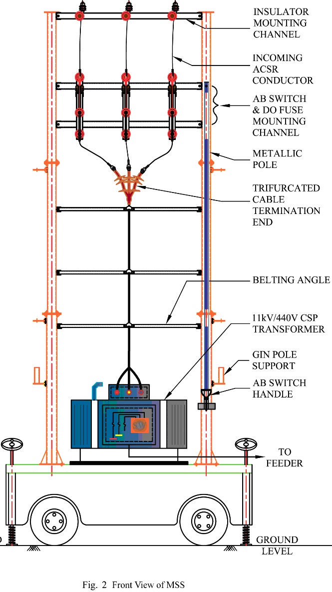 描述: https://media.licdn.com/mpr/mpr/AAEAAQAAAAAAAAm0AAAAJDhiMjE3MmRlLWZkMDAtNDc1ZS04ZmY4LTM1MmYyZmJhMDgwNA.jpg