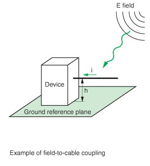 描述: http://www.smar.com/uploads/images/18_grounding_tips.png
