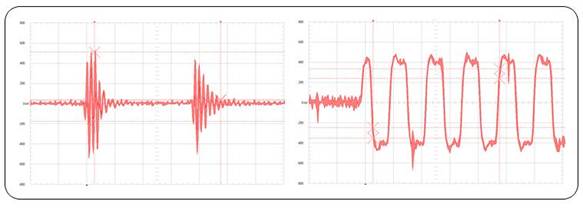 描述: http://www.smar.com/uploads/images/22c_grounding_tips.png.jpg