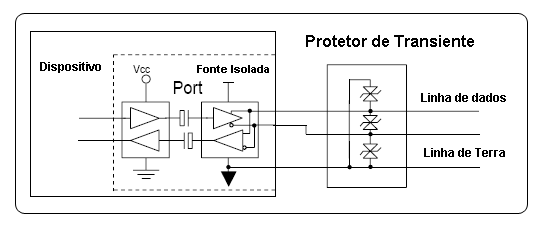 描述: http://www.smar.com/uploads/images/Figura32.png