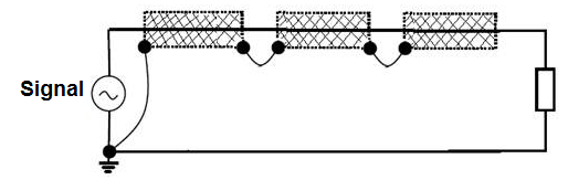 描述: http://www.smar.com/uploads/images/26_grounding_tips.png