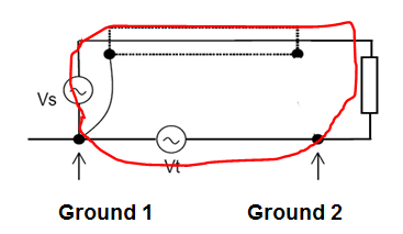 描述: http://www.smar.com/uploads/images/27_grounding_tips.png