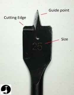 描述: Flat wood or spade drill bits
