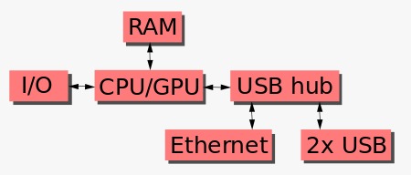 描述: D:\+++Raymond+++\Desktop\3de2ec8d-b670-46c6-8206-ed610da4dbd3.jpg