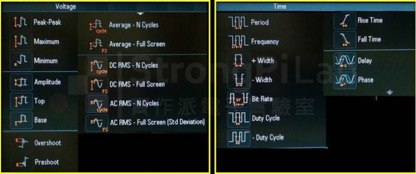 描述: MEAS 提供超多的測量功能