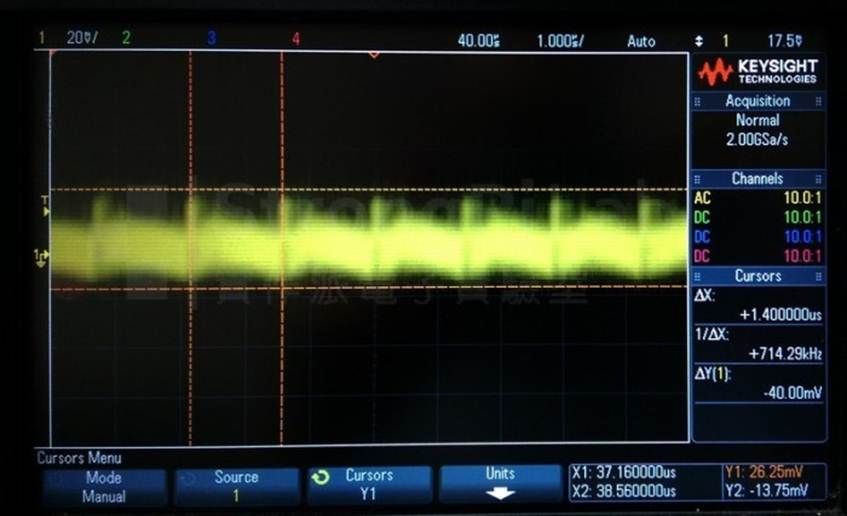 描述: MEAS 的游標輔助測量