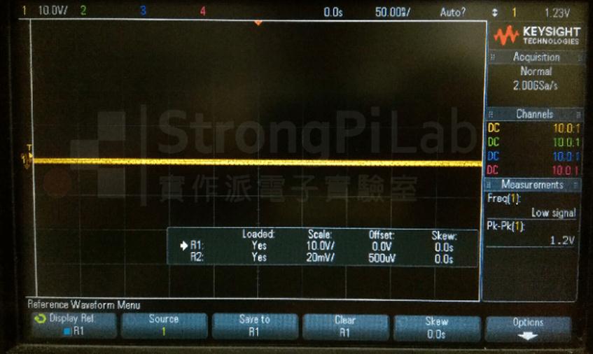 描述: https://i0.wp.com/www.strongpilab.com/wp-content/uploads/2017/05/REF.png?resize=710%2C424