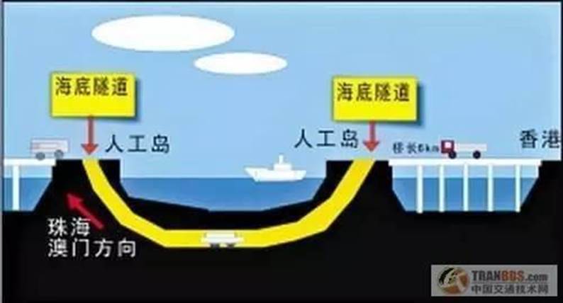 描述: 描述: https://i1.wp.com/p3.pstatp.com/large/9a0000ab6b2cd6b0b6b
