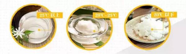 描述: 她滴了幾滴「這個」在頭髮上後，「乾燥」、「落髮」還是「白髮」在幾天後就解決了！