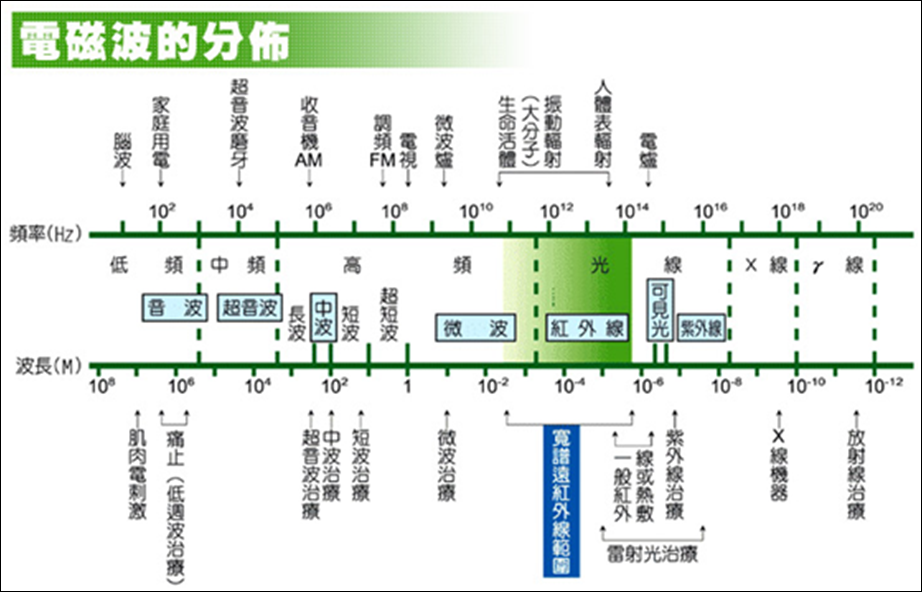 描述: D:\-  User Folders  -\- Sys\Desktop\11.png