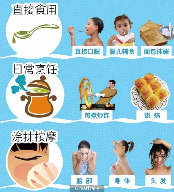 描述: 她滴了幾滴「這個」在頭髮上後,「乾燥」、「落髮」還是「白髮」在幾天後就解決了!