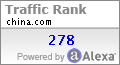 Alexa Certified Site Stats for www.china.com