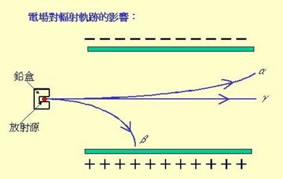 描述: D:\- User Folders -\- Sys\Desktop\ab.jpg