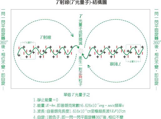 描述: 描述: D:\- User Folders -\- Sys\Desktop\50260_0.jpg