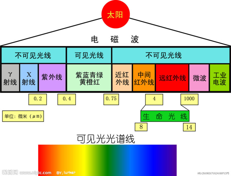 描述: http://g.udn.com.tw/upfiles/B_LI/light03589/PSN_PHOTO/334/f_9284334_1.jpg
