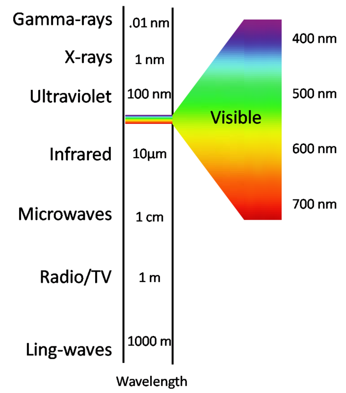 描述: http://g.udn.com.tw/upfiles/B_LI/light03589/PSN_PHOTO/615/f_9284615_1.png