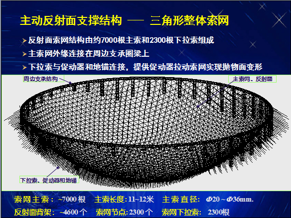 描述: 描述: 描述: 描述: D:\- User Folders -\- Sys\Desktop\x6xc-fxtsatn8000470.png